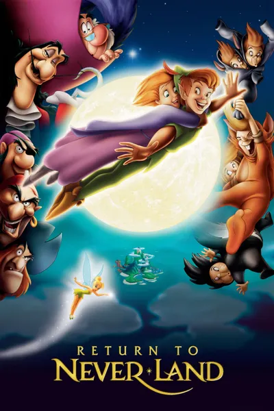 Peter Pan 2: El regreso al país de Nunca Jamás